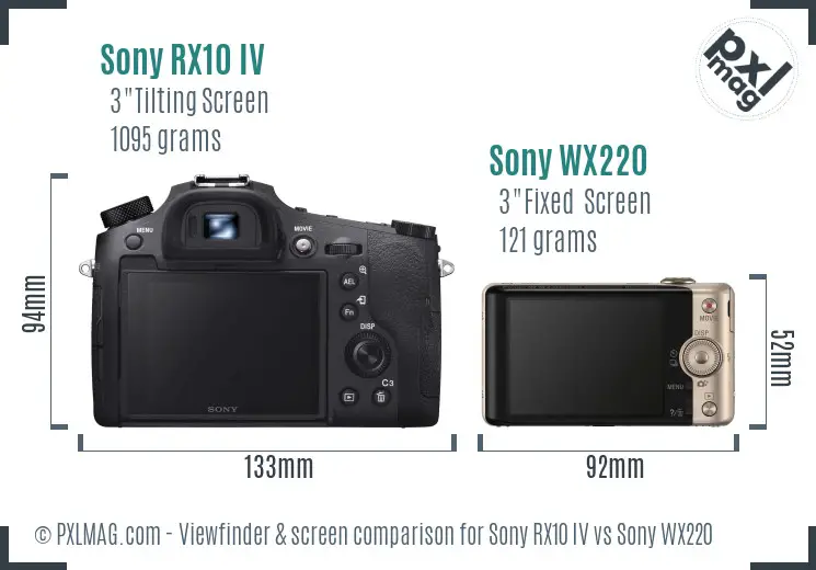 Sony RX10 IV vs Sony WX220 Screen and Viewfinder comparison