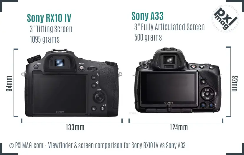 Sony RX10 IV vs Sony A33 Screen and Viewfinder comparison