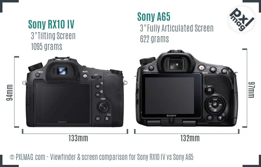 Sony RX10 IV vs Sony A65 Screen and Viewfinder comparison
