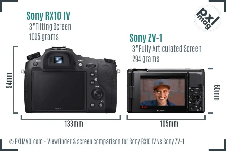 Sony RX10 IV vs Sony ZV-1 Screen and Viewfinder comparison