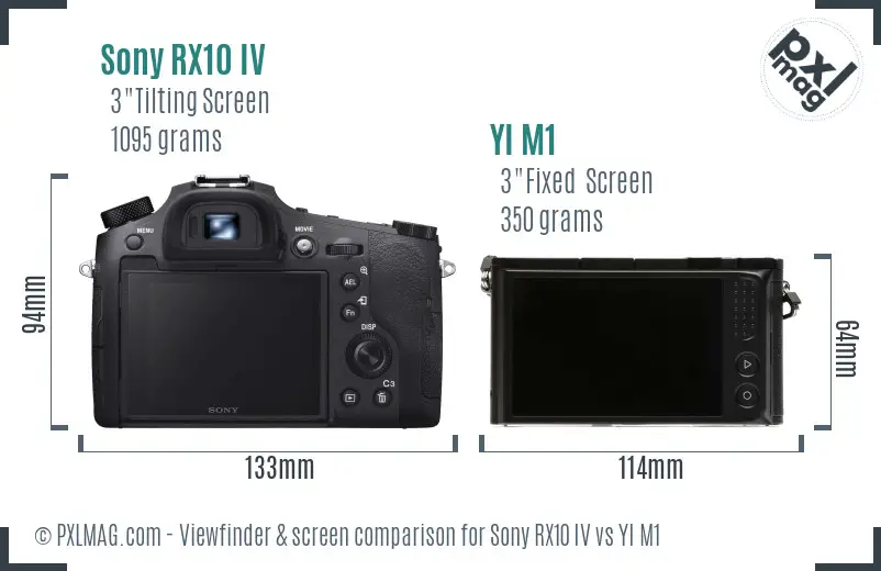 Sony RX10 IV vs YI M1 Screen and Viewfinder comparison