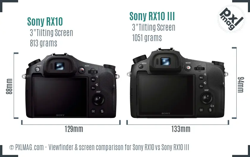 Sony RX10 vs Sony RX10 III Screen and Viewfinder comparison