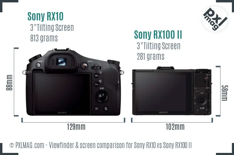 Sony RX10 vs Sony RX100 II Screen and Viewfinder comparison