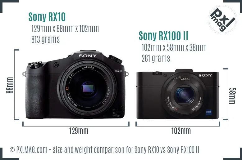 Sony RX10 vs Sony RX100 II size comparison