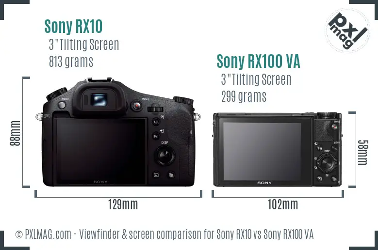 Sony RX10 vs Sony RX100 VA Screen and Viewfinder comparison