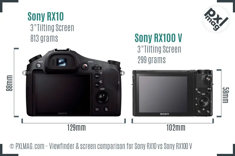 Sony RX10 vs Sony RX100 V Screen and Viewfinder comparison