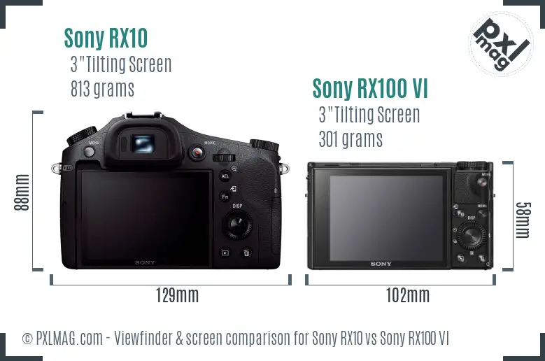 Sony RX10 vs Sony RX100 VI Screen and Viewfinder comparison