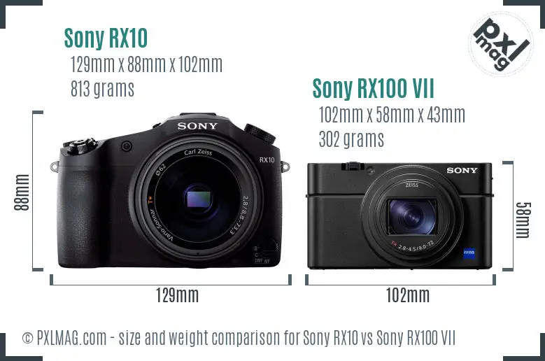 Sony RX10 vs Sony RX100 VII size comparison