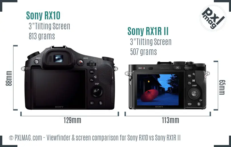 Sony RX10 vs Sony RX1R II Screen and Viewfinder comparison
