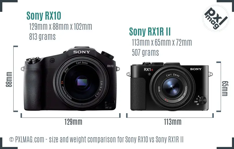 Sony RX10 vs Sony RX1R II size comparison
