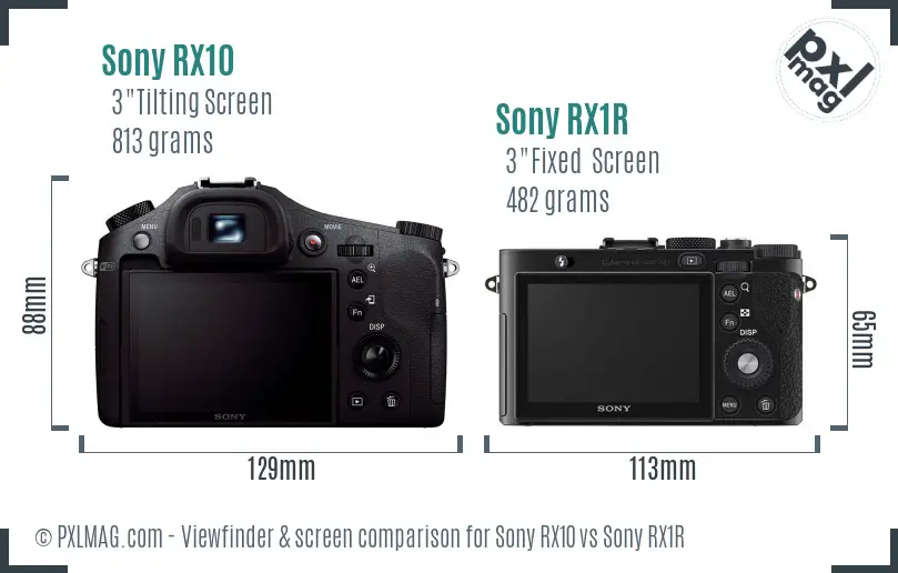 Sony RX10 vs Sony RX1R Screen and Viewfinder comparison