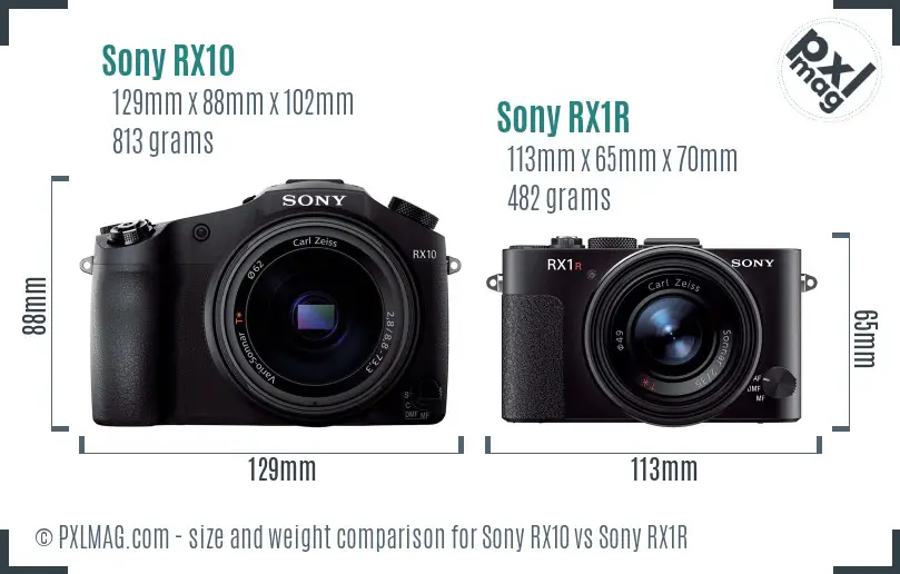 Sony RX10 vs Sony RX1R size comparison