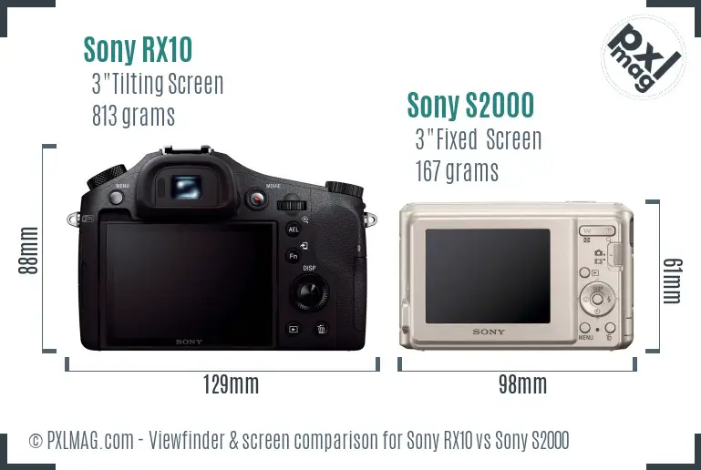 Sony RX10 vs Sony S2000 Screen and Viewfinder comparison