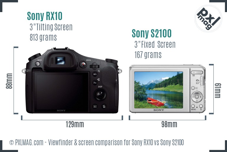 Sony RX10 vs Sony S2100 Screen and Viewfinder comparison