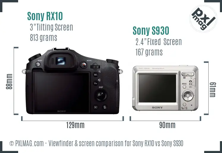 Sony RX10 vs Sony S930 Screen and Viewfinder comparison