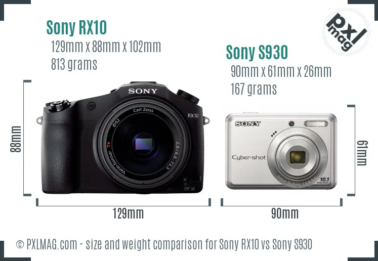 Sony RX10 vs Sony S930 size comparison