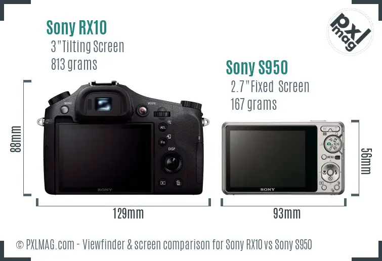 Sony RX10 vs Sony S950 Screen and Viewfinder comparison