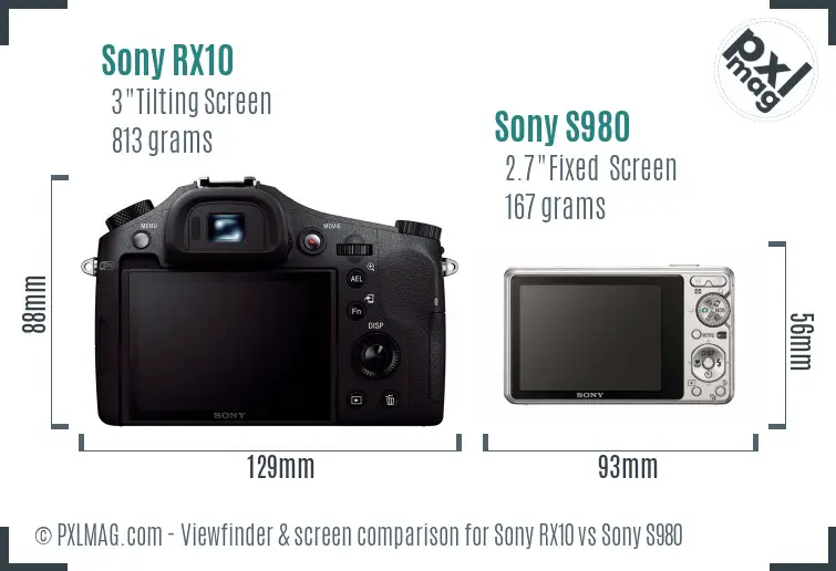 Sony RX10 vs Sony S980 Screen and Viewfinder comparison