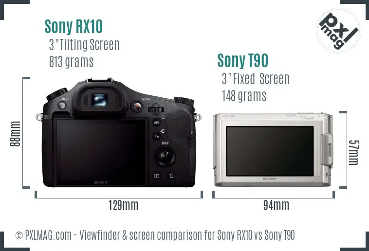 Sony RX10 vs Sony T90 Screen and Viewfinder comparison