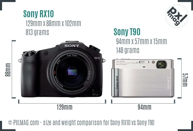 Sony RX10 vs Sony T90 size comparison