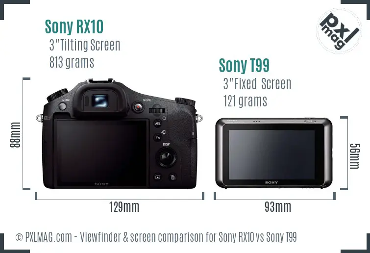 Sony RX10 vs Sony T99 Screen and Viewfinder comparison
