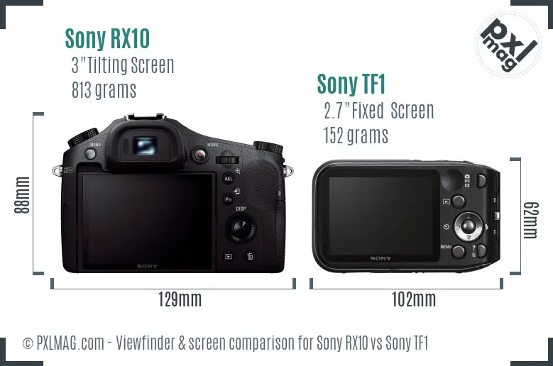 Sony RX10 vs Sony TF1 Screen and Viewfinder comparison
