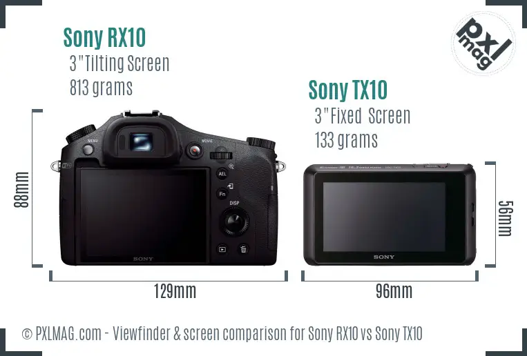 Sony RX10 vs Sony TX10 Screen and Viewfinder comparison