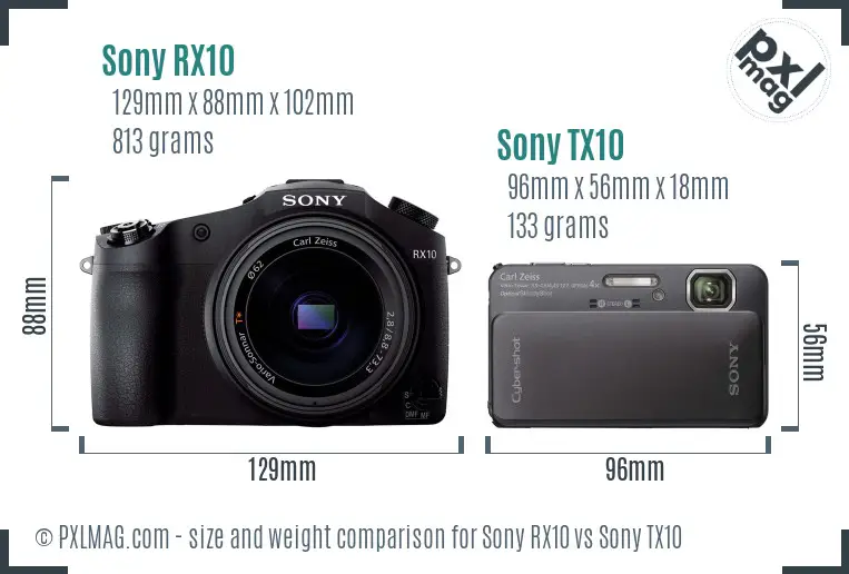 Sony RX10 vs Sony TX10 size comparison