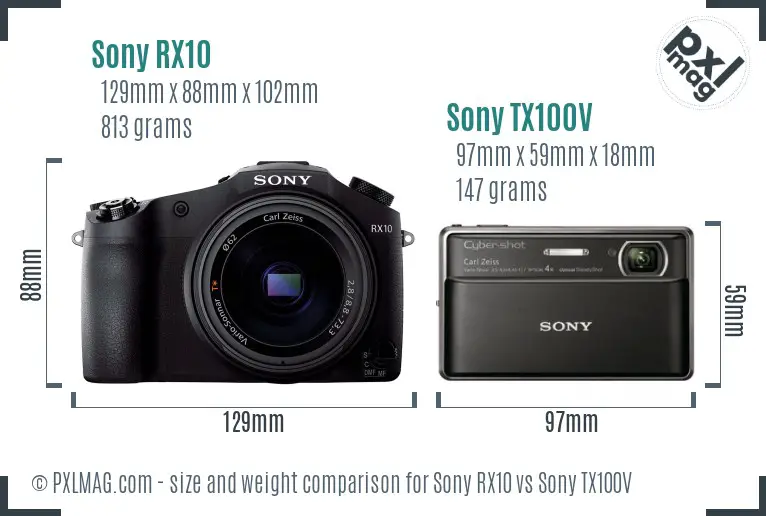 Sony RX10 vs Sony TX100V size comparison