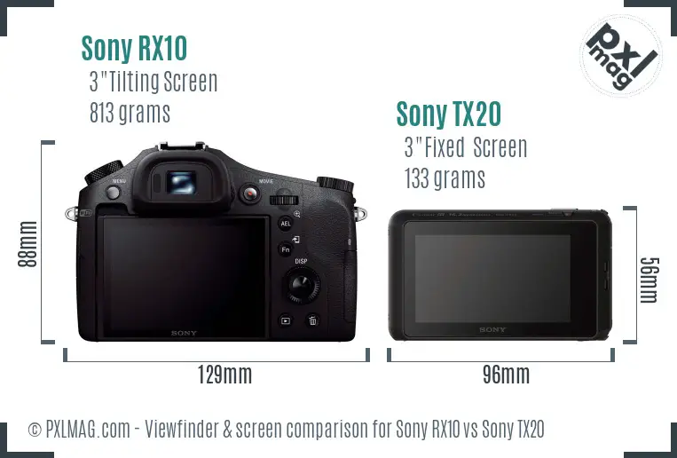 Sony RX10 vs Sony TX20 Screen and Viewfinder comparison