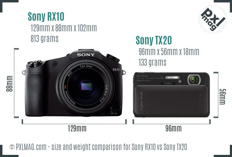 Sony RX10 vs Sony TX20 size comparison