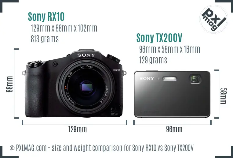 Sony RX10 vs Sony TX200V size comparison