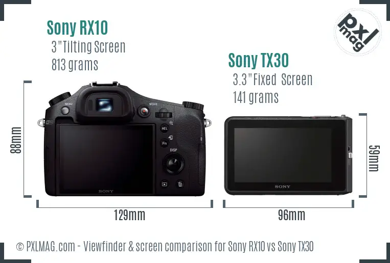 Sony RX10 vs Sony TX30 Screen and Viewfinder comparison