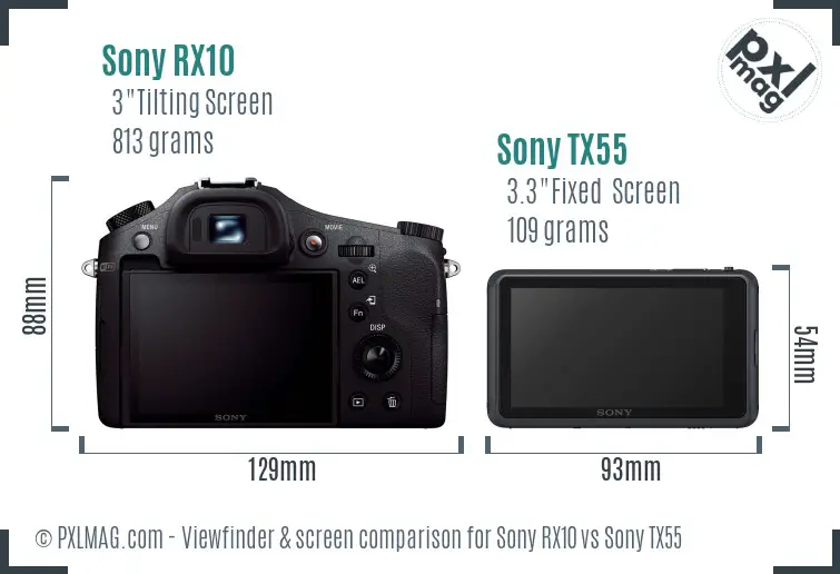 Sony RX10 vs Sony TX55 Screen and Viewfinder comparison