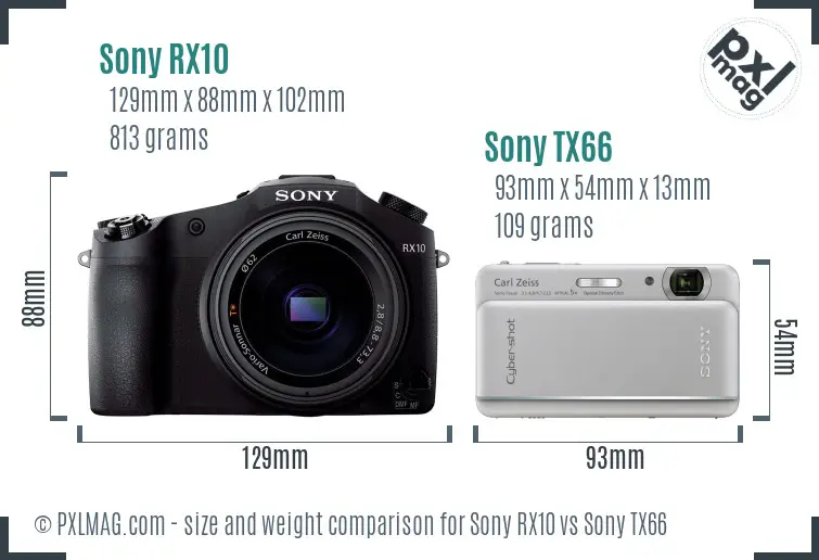 Sony RX10 vs Sony TX66 size comparison