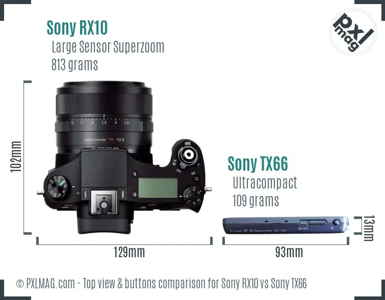 Sony RX10 vs Sony TX66 top view buttons comparison