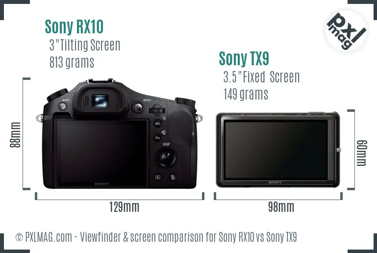 Sony RX10 vs Sony TX9 Screen and Viewfinder comparison