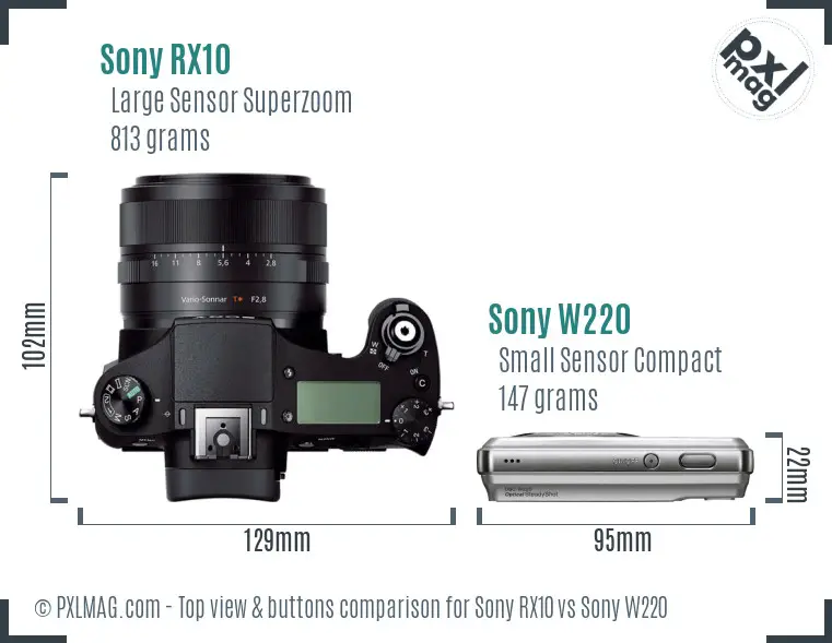 Sony RX10 vs Sony W220 top view buttons comparison