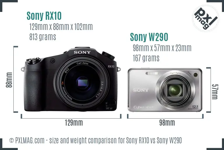 Sony RX10 vs Sony W290 size comparison