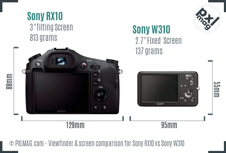 Sony RX10 vs Sony W310 Screen and Viewfinder comparison