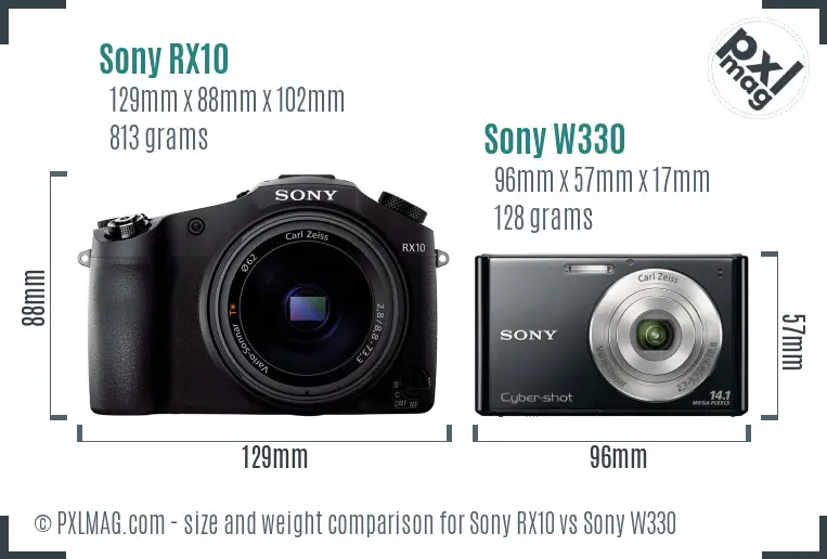 Sony RX10 vs Sony W330 size comparison