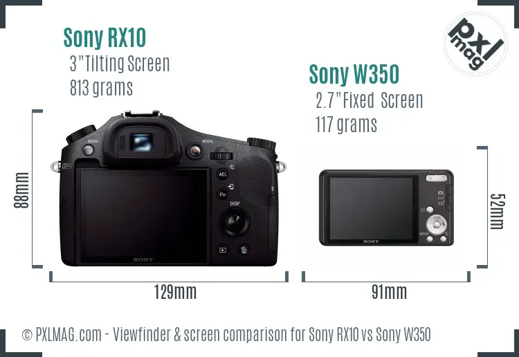 Sony RX10 vs Sony W350 Screen and Viewfinder comparison