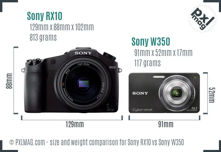 Sony RX10 vs Sony W350 size comparison