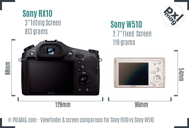 Sony RX10 vs Sony W510 Screen and Viewfinder comparison