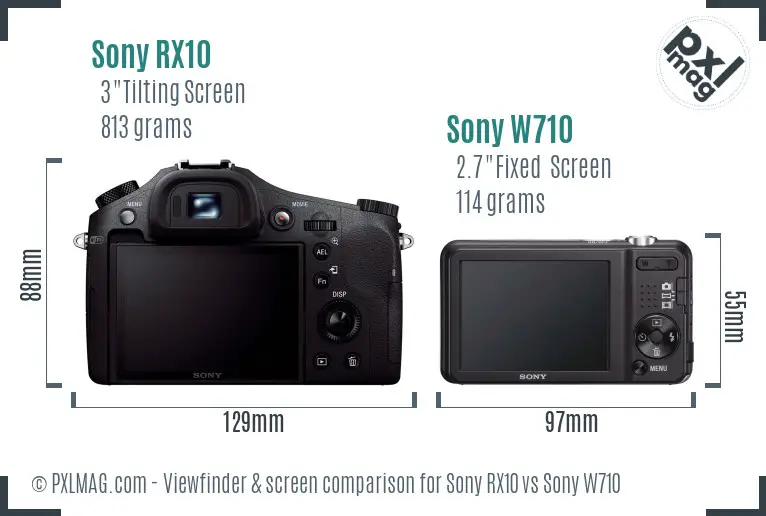 Sony RX10 vs Sony W710 Screen and Viewfinder comparison