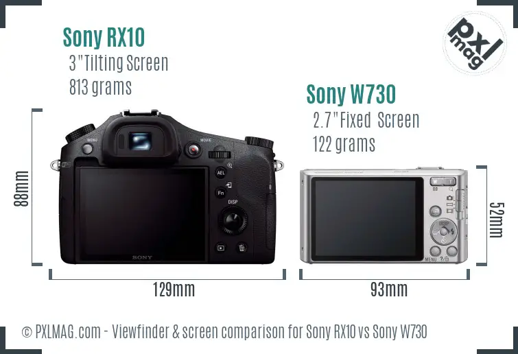Sony RX10 vs Sony W730 Screen and Viewfinder comparison