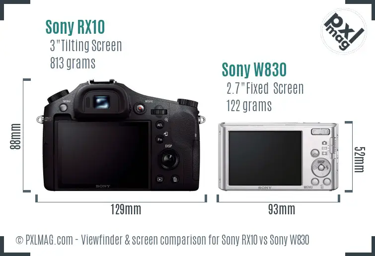 Sony RX10 vs Sony W830 Screen and Viewfinder comparison