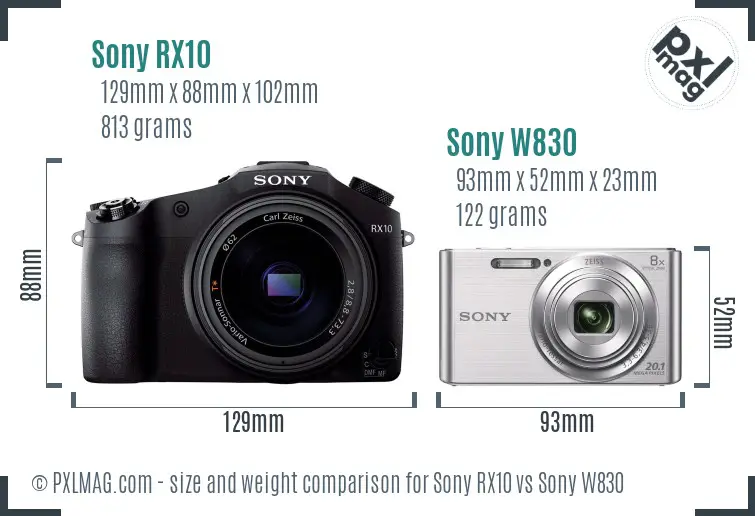 Sony RX10 vs Sony W830 size comparison