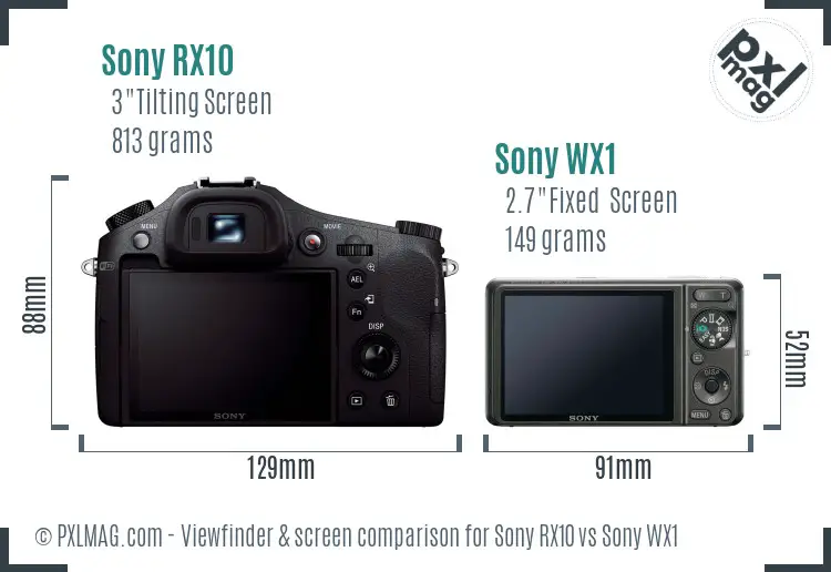 Sony RX10 vs Sony WX1 Screen and Viewfinder comparison
