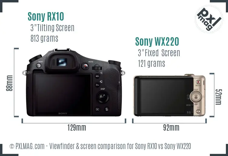 Sony RX10 vs Sony WX220 Screen and Viewfinder comparison